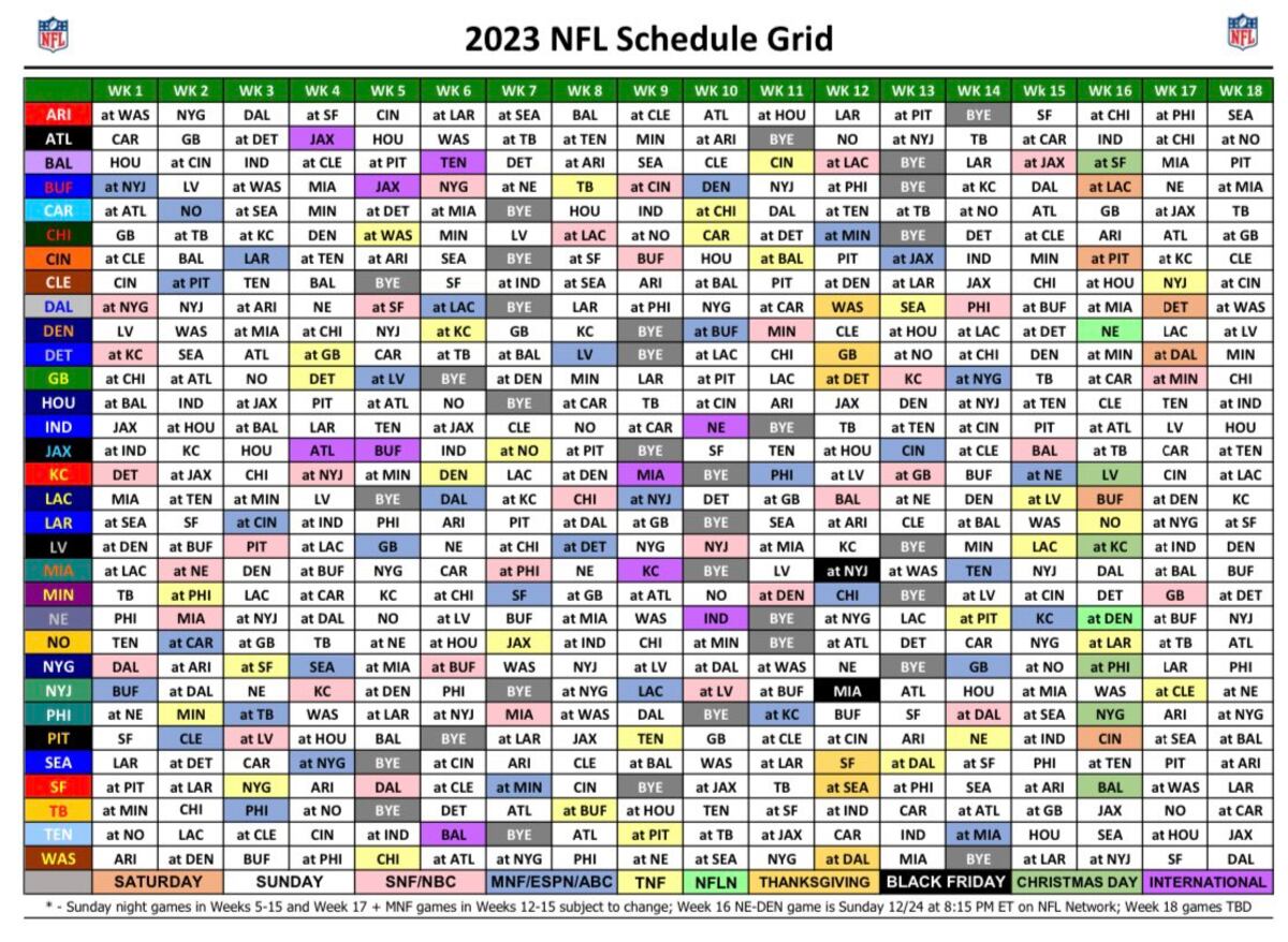 2023 NFL SEASON visual data 7