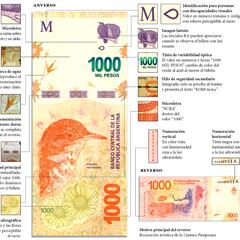 ¿Cuáles son los nuevos billetes emitidos por el Banco Central?