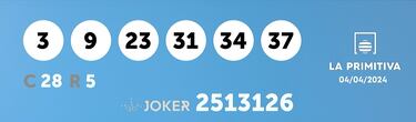 La Primitiva: comprobar los resultados del sorteo de hoy, jueves 4 de abril