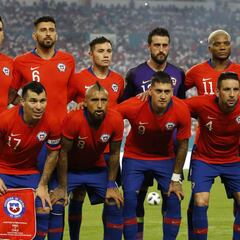 La Roja jugaría la Fecha FIFA de marzo en Estados Unidos