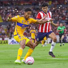 Así marcha la liguilla al momento en el Apertura 2023