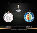 Resumen y goles del Ajax vs. Getafe de la Europa League