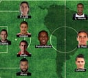 El once latinoamericano de la jornada de Champions League