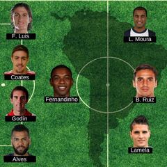 El once latinoamericano de la jornada de Champions League