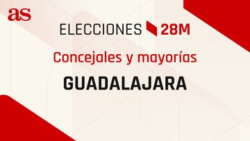 ¿Cuántos concejales se necesitan para tener mayoría en el Ayuntamiento de Guadalajara y ser alcalde?