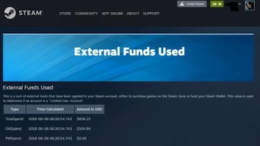 Calcula cuánto dinero has gastado en tu cuenta de Steam