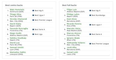 Un estudio elige David Silva el mejor mediapunta del mundo