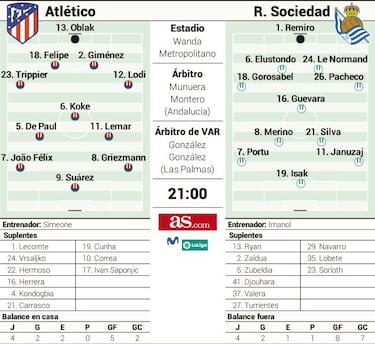 Un duelo por el mando