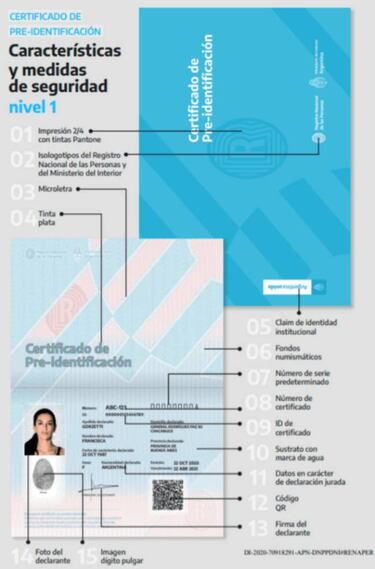 Certificado de pre-identificación: qué es, quién lo necesita y cómo solicitarlo