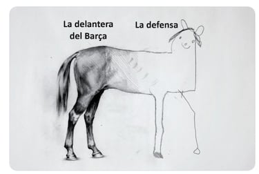 Los mejores memes de la jornada de Champions League 