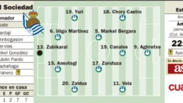 El mejor Málaga mide la dura agonía final de Jagoba Arrasate