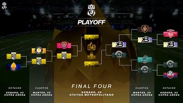 ¿Quién ganará la Final Four de la Queens League?: apuestas, claves y favoritos