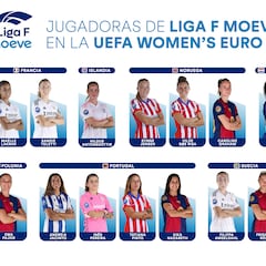 Las jugadoras de la Liga F que estarán en la Eurocopa Femenina 2025: ¿qué equipos aportan más futbolistas?