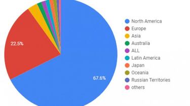 Shovel Knight alcanza los 2 millones de unidades vendidas