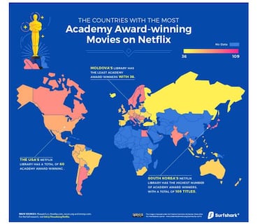 España, de los países con menos contenido Netflix, pero de más calidad