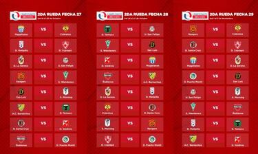 Revisa el fixture de la segunda parte del torneo de Primera B