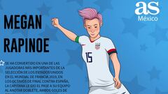 Las figuras y leyendas del deporte femenino de julio