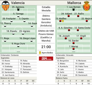 Por una Navidad en paz