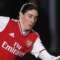 Canada men’s national has invited Arsenal youngster Marcelo Flores