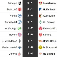 Los resultados de la Bundesliga invitan al optimismo del Zaragoza