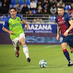Pulido y Álvaro son los guardianes del Huesca