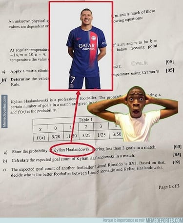 Los pitos en el Bernabéu y la derrota del Barça, protagonistas de los memes de la jornada