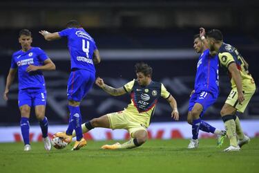 Las 10 conclusiones de la jornada 12 del Guardianes 2020