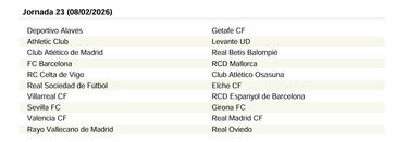 El calendario de LaLiga EA Sports 25/26 