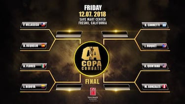 Copa Combate: horario, TV, cartelera y cómo ver online MMA
