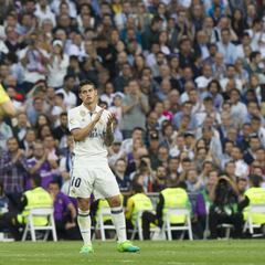 Arsenal y Chelsea: otras opciones en el futuro de James