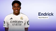 Endrick turns 18 and finally becomes a Real Madrid player