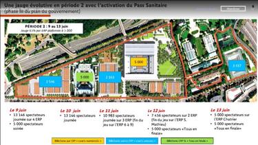 Roland Garros pedir¨¢ pruebas anti-covid y vacunaci¨®n para entrar