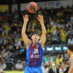 El Barça se derrite en Tel Aviv