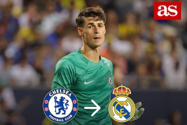 Oficial: Kepa Arrizabalaga ya es nuevo portero del Real Madrid