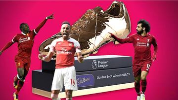 Salah, Mané, Aubameyang share Premier League Golden Boot