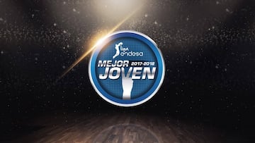 Abierta la votaci&oacute;n para el mejor jugador joven de la Liga Endesa 2017-18.