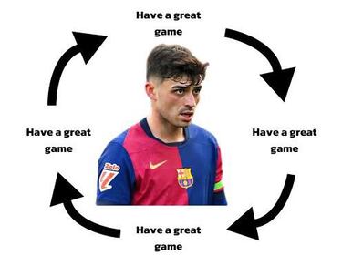 El techo del Bernabéu, protagonista de los memes de Primera