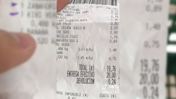 La compra viral de 20 euros de un argentino en Mercadona