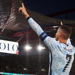 Así se reparten los 900 goles de Cristiano Ronaldo