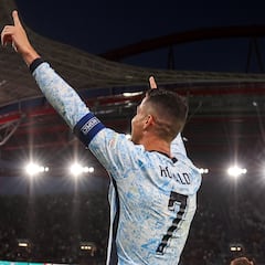 Cristiano Ronaldo reveals what he’ll miss most about soccer after retiring