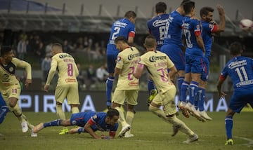 La crónica en imágenes del Clásico Joven en el Estadio Azteca