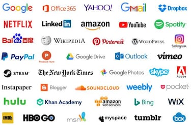 Logify, cierra la sesión de todas las webs que visitas a la vez