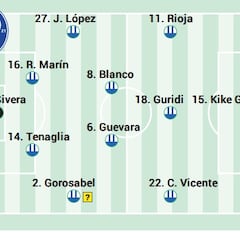 Alineación posible del Alavés contra el Cádiz en LaLiga EA Sports