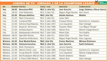 Cómo ver la Champions en TV esta temporada 2018-2019