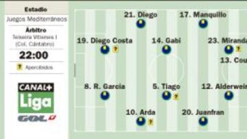 La primera defensa del liderato