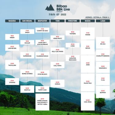 Bilbao BBK Live 2022 | Fechas, horarios, artistas, transporte y cómo llegar al  festival