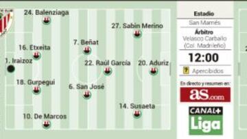 Williams vuelve a rugir