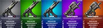 Todos los subfusiles de la Temporada 5 de Fortnite