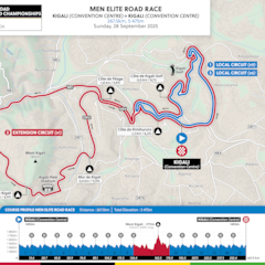 La UCI presenta el Mundial de Ruanda: uno de los más duros de la historia