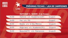 Beauchef FC y Flamencos se juegan la vida